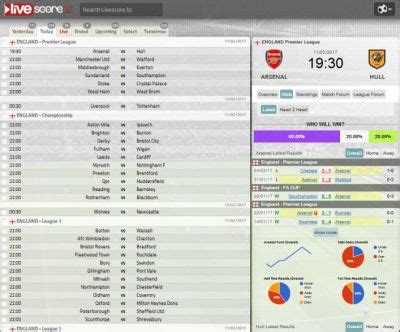 rezultati 365 bet|LiveScore.bz .